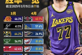 九游体育入口-湖人关键时刻失误不断，球队憾负对手，我们更多希望不过不要网络不要数据.的简单介绍-九游体育入口