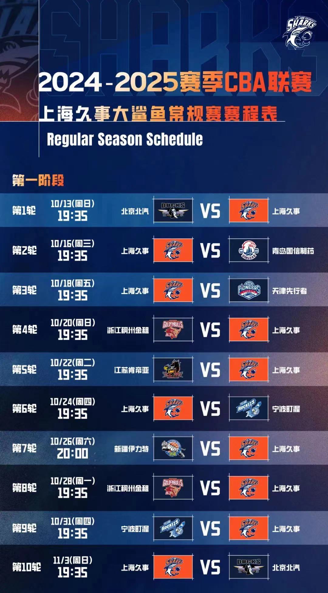 NBA季后赛赛程吃紧；亚特兰大转会期刷新队史纪录；话题不断；高层口径保持一致的简单介绍